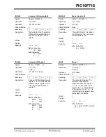 Preview for 81 page of Microchip Technology PIC16F716 Datasheet