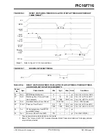 Preview for 103 page of Microchip Technology PIC16F716 Datasheet