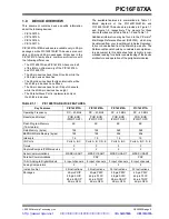 Preview for 7 page of Microchip Technology PIC16F87XA Datasheet