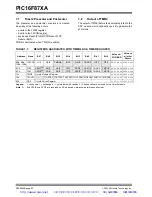 Preview for 64 page of Microchip Technology PIC16F87XA Datasheet