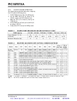 Preview for 70 page of Microchip Technology PIC16F87XA Datasheet