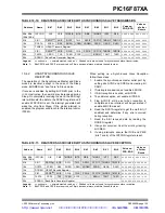 Preview for 127 page of Microchip Technology PIC16F87XA Datasheet