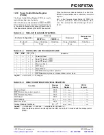 Preview for 151 page of Microchip Technology PIC16F87XA Datasheet