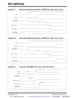 Preview for 154 page of Microchip Technology PIC16F87XA Datasheet