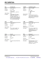 Preview for 164 page of Microchip Technology PIC16F87XA Datasheet