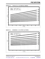 Preview for 201 page of Microchip Technology PIC16F87XA Datasheet