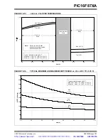 Preview for 205 page of Microchip Technology PIC16F87XA Datasheet