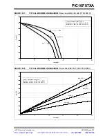 Preview for 207 page of Microchip Technology PIC16F87XA Datasheet