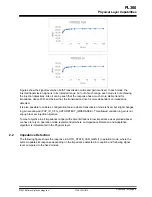 Preview for 5 page of Microchip Technology PL360 User Manual