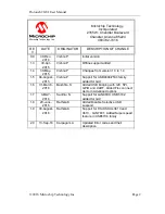 Preview for 2 page of Microchip Technology Protouch2 User Manual