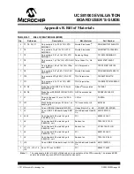 Preview for 49 page of Microchip Technology UCS81003 User Manual