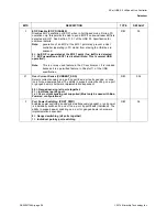 Preview for 28 page of Microchip Technology USB2422 General Description Manual