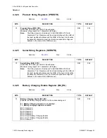 Preview for 35 page of Microchip Technology USB2422 General Description Manual