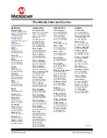 Preview for 53 page of Microchip Technology USB2422 General Description Manual