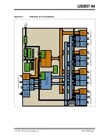 Preview for 7 page of Microchip Technology USB5744 Manual