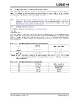 Preview for 15 page of Microchip Technology USB5744 Manual