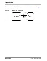 Preview for 18 page of Microchip Technology USB5744 Manual