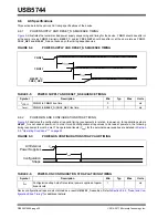 Preview for 34 page of Microchip Technology USB5744 Manual