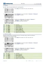 Preview for 20 page of Microelettrica Scientifica MC2-30V Operation Manual