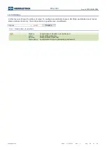 Preview for 58 page of Microelettrica Scientifica MC2-30V Operation Manual