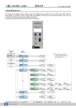 Preview for 20 page of Microelettrica Scientifica MC20-CEI Operation Manual