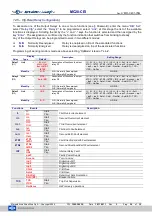 Preview for 29 page of Microelettrica Scientifica MC20-CEI Operation Manual