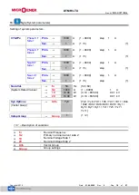 Preview for 18 page of MICROENER DTMR33-TX Operation Manual