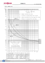 Preview for 33 page of MICROENER DTMR33-TX Operation Manual