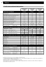 Preview for 11 page of Microgard 2500 PLUS PAPR Instructions For Use Manual