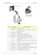 Preview for 58 page of Micromeritics 061-00023-00 Operator'S Manual