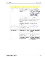 Preview for 183 page of Micromeritics DVVA II 4000 Operator'S Manual