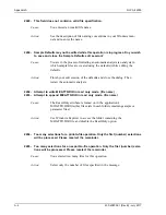 Preview for 218 page of Micromeritics DVVA II 4000 Operator'S Manual