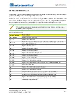 Preview for 31 page of Micromeritics GEMINI VII Operator'S Manual