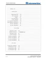 Preview for 240 page of Micromeritics GEMINI VII Operator'S Manual