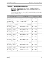 Preview for 39 page of Micromeritics SediGraph III 5120 Installation Instructions And Checklist