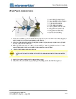 Preview for 25 page of Micromeritics VacPrep Operator'S Manual