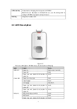 Preview for 4 page of Micron Electronics PT200LS User Manual