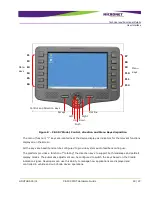 Preview for 29 page of MicroNet CE-504 Hardware Manual