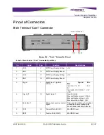 Preview for 38 page of MicroNet CE-504 Hardware Manual