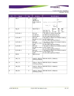 Preview for 40 page of MicroNet CE-504 Hardware Manual