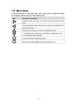 Preview for 15 page of MicroNet SP5102 User Manual