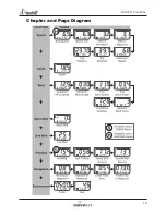 Preview for 17 page of MicroNet T075-916 User Manual