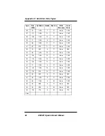 Preview for 68 page of Micronics D5CUB ISA Manual