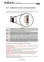 Preview for 33 page of MICROPHASE DC One XL Service Manual