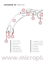 Preview for 2 page of Microplan ARCHIMEDE HR User Manual