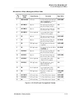 Preview for 29 page of Micros Systems Workstation 4 Setup Manual