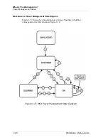 Preview for 30 page of Micros Systems Workstation 4 Setup Manual