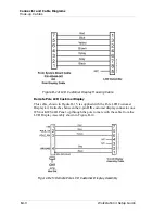 Preview for 122 page of Micros Systems Workstation 4 Setup Manual