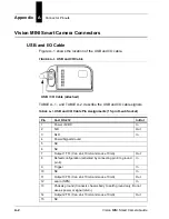 Preview for 30 page of Microscan Vision MINI Smart Camera Manual