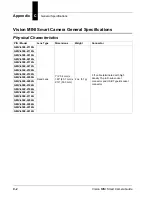 Preview for 44 page of Microscan Vision MINI Smart Camera Manual